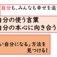 いじめを見逃さない日　