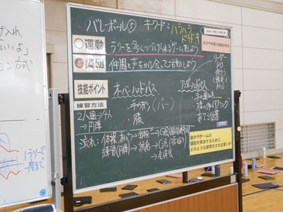 同じチームの仲間とパスをつなぎ合うバレーボールの授業を行いました