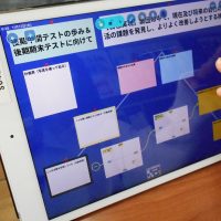 「学習について考える日」として、全校学活の授業を行いました