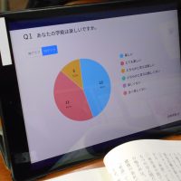 国語の授業で、集めたデータをグラフ化して分析を行う授業が行われました