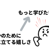 ４ターム集会を行いました②（大橋先生の話から）