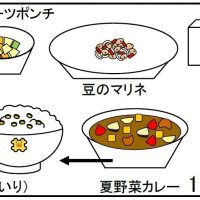 給食【７月１７日（水）】