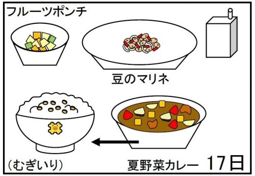 給食【７月１７日（水）】