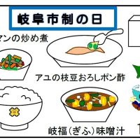 給食【７月１日（月）】