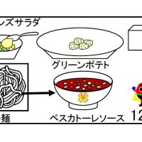 給食【９月１２日（木）】