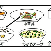 給食【９月２５日（水）】