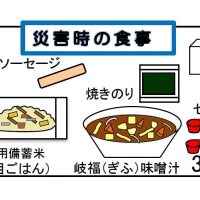 給食【９月３日（火）】