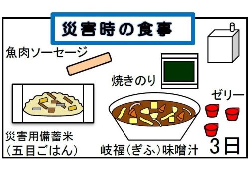 給食【９月３日（火）】