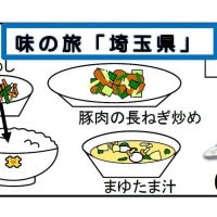 給食【９月６日（金）】