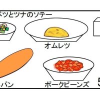 給食【９月５日（木）】