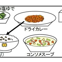 給食【９月４日（水）】