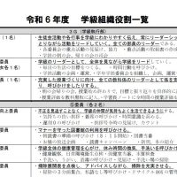 後期学級組織づくり