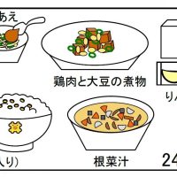 給食【１０月２４日（木）】