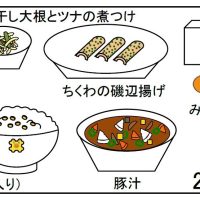 給食【１０月２日（水）】