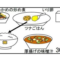 給食【９月３０日（月）】