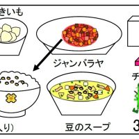 給食【１０月３日（木）】