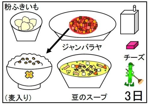 給食【１０月３日（木）】