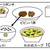 給食【１０月１０日（木）】