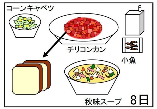 給食【１０月８日（火）】