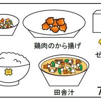 給食【１０月７日（月）】