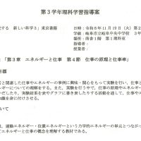 研究授業　理科「仕事の原理と仕事率」