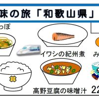 給食【１１月２２日（金）】