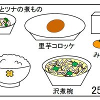 給食【１１月２５日（月）】