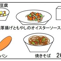 給食【１１月２６日（火）】