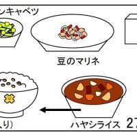 給食【１１月２７日（水）】