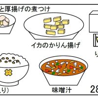 給食【１１月２８日（木）】