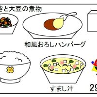 給食【１１月２９日（金）】