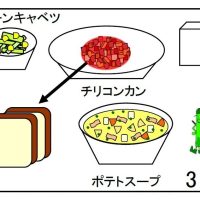 給食【１２月３日（火）】