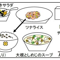 給食【１１月７日（木）】