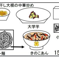 給食【１１月１５日（金）】