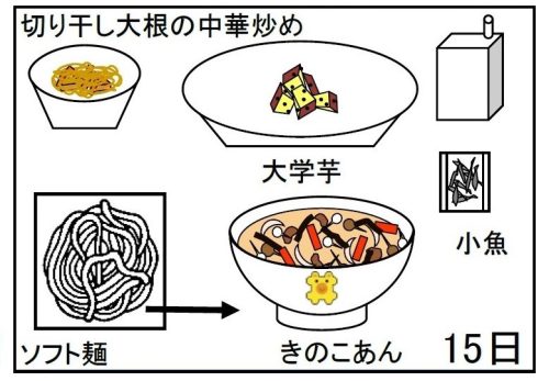 給食【１１月１５日（金）】