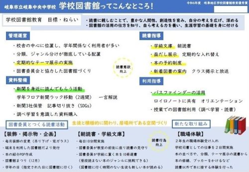 「岐阜地区学校図書館教育優秀賞実地審査会」