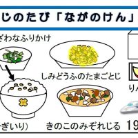 給食【１２月１９日（木）】