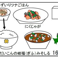 給食【１２月１６日（月）】