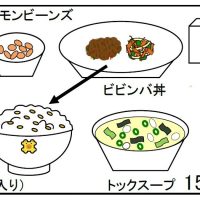 給食【１月１５日（水）】