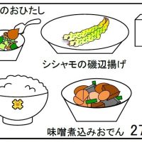 給食【１月２７日（月）】