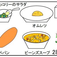 給食【１月２８日（火）】