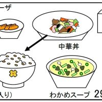 給食【１月２９日（水）】