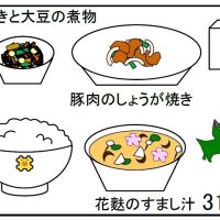 給食【１月３１日（金）】