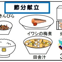 給食【２月３日（月）】