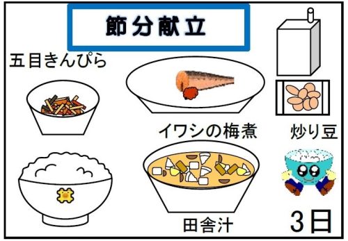 給食【２月３日（月）】