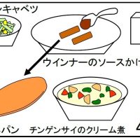 給食【２月４日（火）】