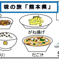 給食【２月５日（水）】