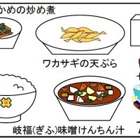 給食【２月７日（金）】