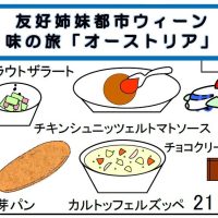 給食【１月２１日（火）】