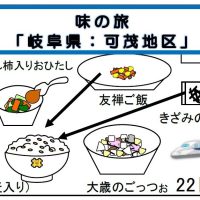 給食【１月２２日（水）】